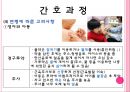 [기본간호학] 투약 (A+자료).pptx
 14페이지