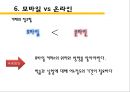 모바일 광고와 모바일 법칙 12페이지
