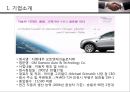 사례를 통해본 갈등관리  15페이지