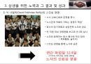 사례를 통해본 갈등관리  18페이지