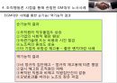 사례를 통해본 갈등관리  23페이지
