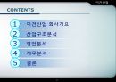이건산업 회사개요 2페이지