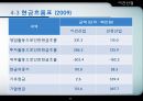 이건산업 회사개요 23페이지