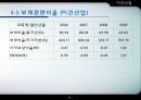 이건산업 회사개요 26페이지