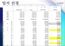 Family restaurant Five Star’s [외식 산업 패밀리 레스토랑] 9페이지