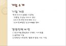 한국 타이어 기업 경영 분석 4페이지