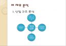 한국 타이어 기업 경영 분석 23페이지