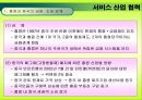 홍콩과 중국의 경제통합에 관한 연구  15페이지