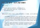 현대중공업  13페이지