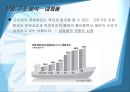 현대중공업  14페이지