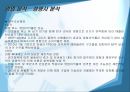 현대중공업  24페이지