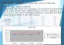 현대중공업  27페이지