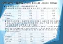 현대중공업  36페이지
