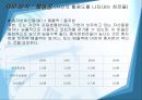 현대중공업  37페이지