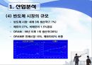 하이닉스 영업분석 7페이지