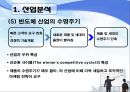 하이닉스 영업분석 8페이지