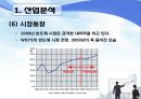 하이닉스 영업분석 9페이지