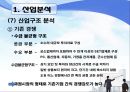 하이닉스 영업분석 11페이지