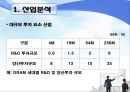 하이닉스 영업분석 12페이지