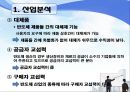 하이닉스 영업분석 14페이지