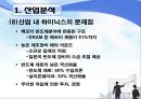 하이닉스 영업분석 15페이지
