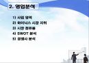 하이닉스 영업분석 16페이지