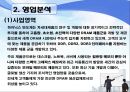 하이닉스 영업분석 17페이지