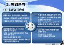 하이닉스 영업분석 20페이지