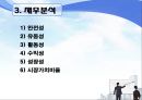 하이닉스 영업분석 23페이지