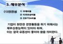 하이닉스 영업분석 24페이지