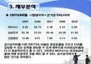 하이닉스 영업분석 27페이지
