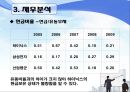 하이닉스 영업분석 31페이지