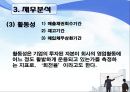 하이닉스 영업분석 32페이지