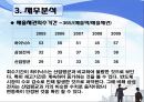 하이닉스 영업분석 33페이지