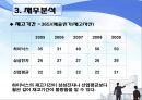 하이닉스 영업분석 34페이지
