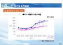 한-EU FTA 쟁점 및 대응방향  5페이지