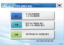 한-EU FTA 쟁점 및 대응방향  19페이지