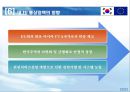 한-EU FTA 쟁점 및 대응방향  22페이지