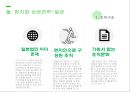 네이버 LINE의 동남아시아에서의 현지화 성공 전략  6페이지