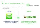 네이버 LINE의 동남아시아에서의 현지화 성공 전략  14페이지