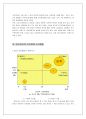 만도 공조 주식회사  20페이지