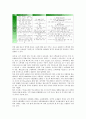 금융기관 인터넷 마케팅 전략, 비영리조직(NPO) 인터넷 마케팅 전략, 여행사 인터넷 마케팅 전략, 쇼핑몰 인터넷 마케팅 전략, 스포츠 인터넷 마케팅 전략, 생명보험사 인터넷 마케팅 전략, 글로벌 인터넷 마케팅 전 11페이지