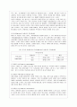 [청소년심리 공통] 1. 청소년기의 중요한 발달과업인 자아정체감에 대하여 설명하고, 청소년들의 자아정체감 확립을 위하여 가정이나 학교에서 도울 수 있는 방법에 대하여 논의하시기 바랍니다. 7페이지