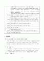 뉴발란스(New Blance) 마케팅 감사보고서 (뉴발란스 회사, 장점 및 경쟁력, 성공적인 마케팅 전략, 마케팅과 매출의 상관관계 분석, 국내 마케팅 전략 및 효과, 경쟁회사와의 가치비교) 4페이지