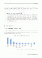 조직 만족도가 이직에 미치는 영향 (보고) - ㈜아이비에스 4페이지