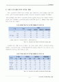 조직 만족도가 이직에 미치는 영향 (보고) - ㈜아이비에스 5페이지