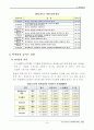 조직 만족도가 이직에 미치는 영향 (보고) - ㈜아이비에스 12페이지