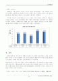 조직 만족도가 이직에 미치는 영향 (보고) - ㈜아이비에스 14페이지
