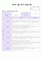 14년 만2세 9월 영아 관찰기록(관찰일지) 7페이지