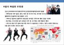 홈쇼핑 한류 美白화장품 신규브랜드 사업계획서-스타마케팅을 활용(소녀시대 수영)-
 5페이지